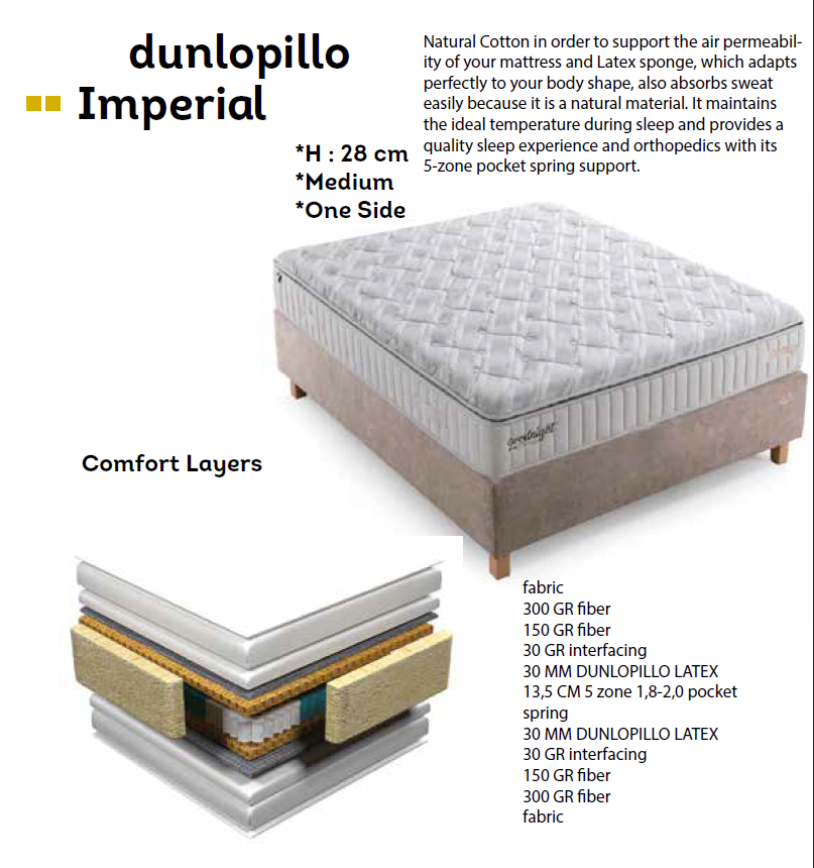 Dunlopillo Imperial Matratze