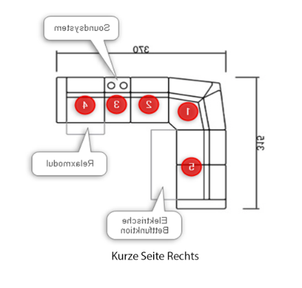 Ecksofa Burgaz – Modernes Design trifft auf Funktionalität