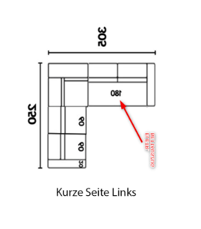 Ecksofa Burgaz – Modernes Design trifft auf Funktionalität